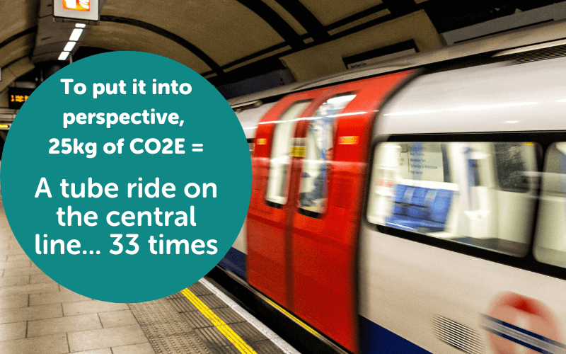 London underground train