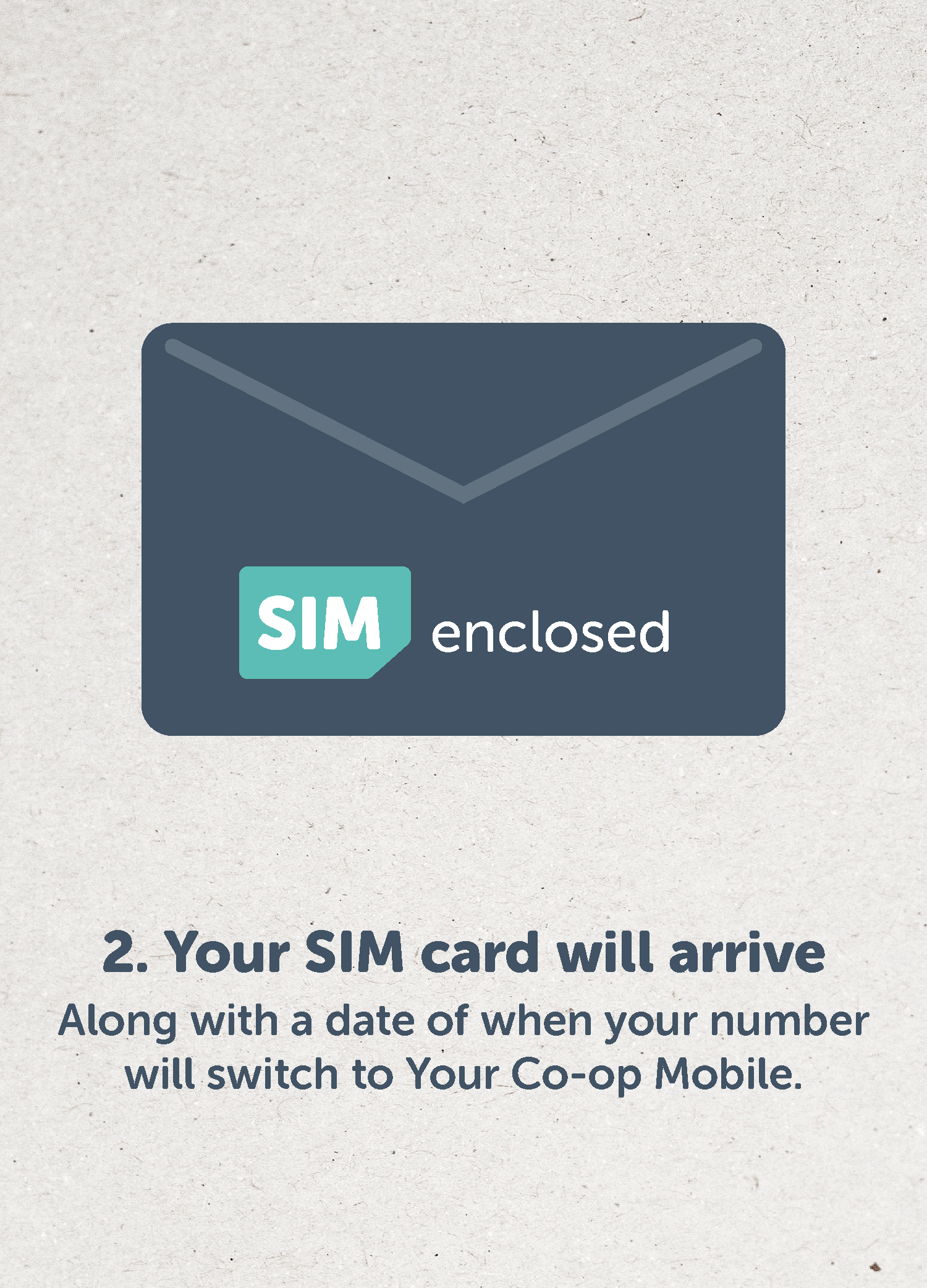 Your SIM card will arrive
