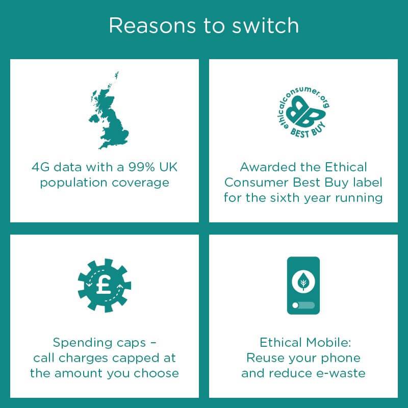 Reasons to switch to Your Co-op Mobile