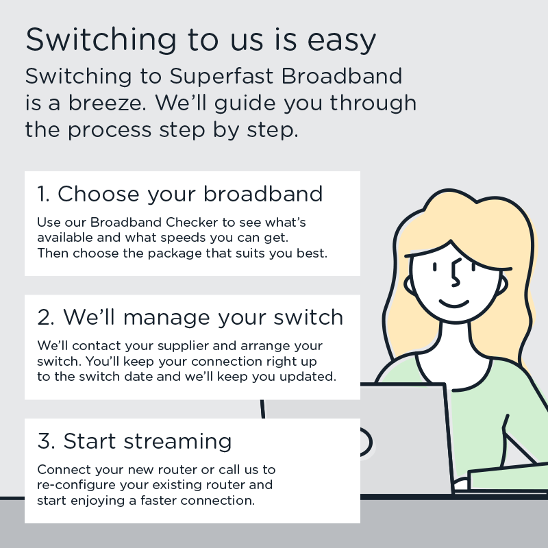 Switching to Your Co-op Broadband is easy