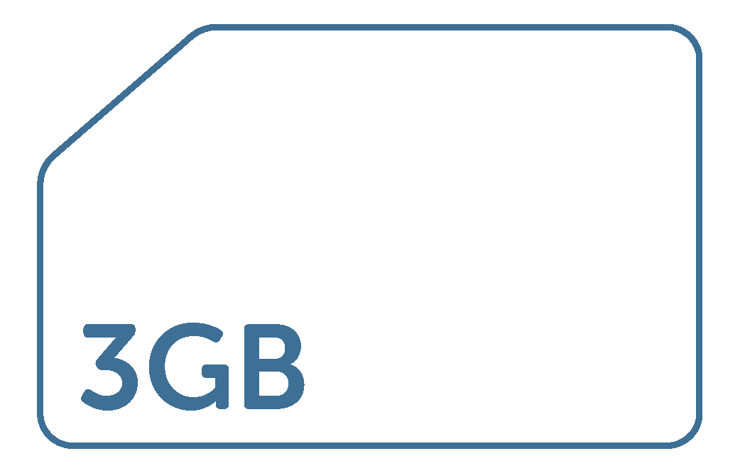 3GB SIM member pricing