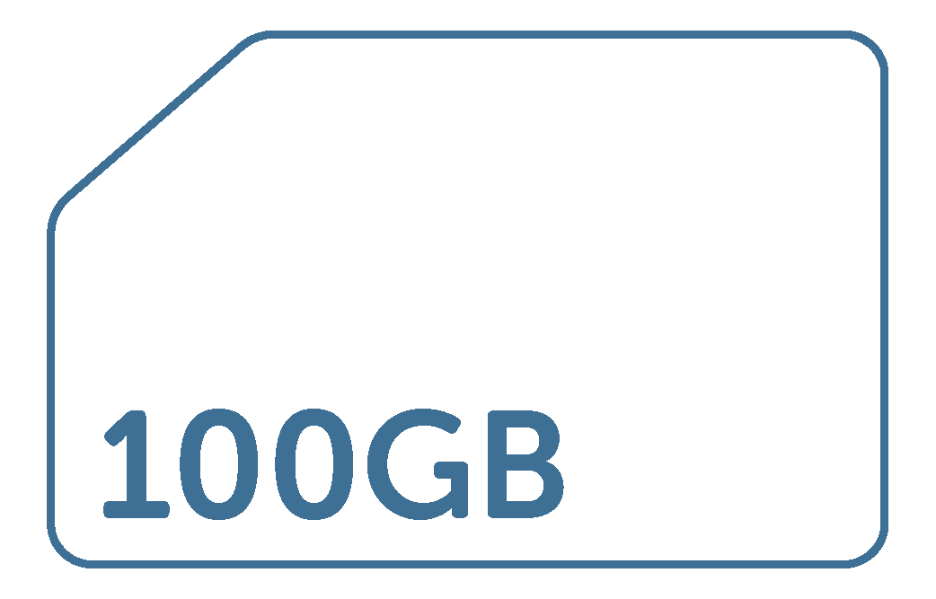 100GB SIM member pricing
