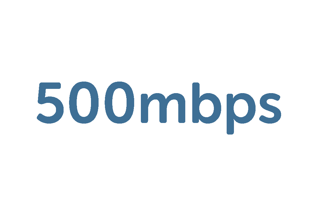 Ultrafast 500 Broadband member pricing